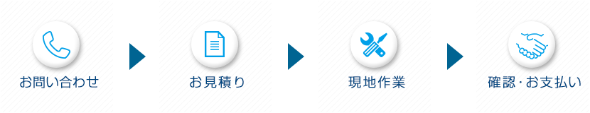 flow_image